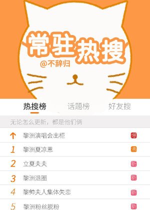 Permanent hot search